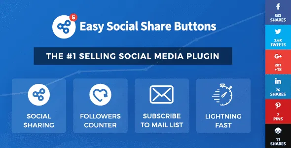 Easy-Social-Share-Buttons