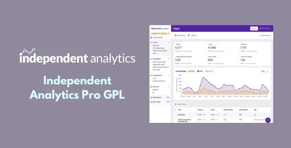 Independent Analytics Pro GPL